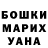 Бошки Шишки Bruce Banner Itzz_Bluey